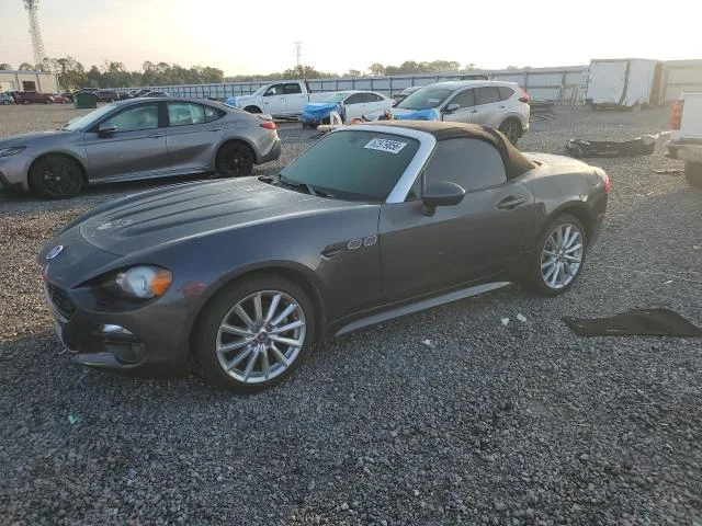 JC1NFAEK4H0105220 — 2017 FIAT 124 SPIDER